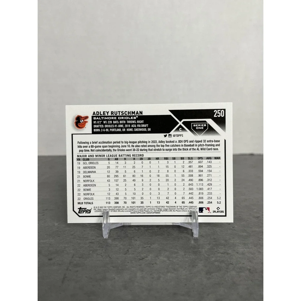 2023 Topps Series 1 - Adley Rutschman‎ #250 (RC)